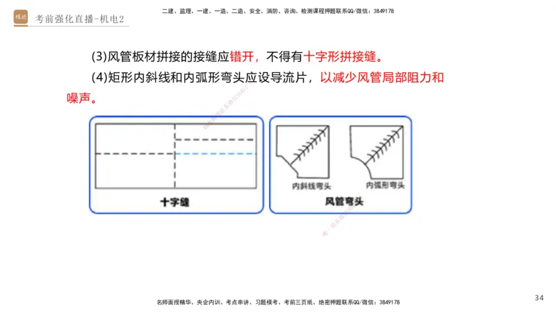 02.2025石莉-考前强化直播-机电实务2_2026年一级建造师_2026年一建机电_2025年一建机电SVIP_04-冲刺串讲✿考点强化✿小灶集训_53-机电《考前强化直播》石莉HX_讲义