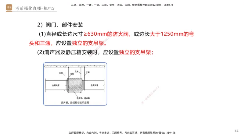 02.2025石莉-考前强化直播-机电实务2_2026年一级建造师_2026年一建机电_2025年一建机电SVIP_04-冲刺串讲✿考点强化✿小灶集训_53-机电《考前强化直播》石莉HX_讲义