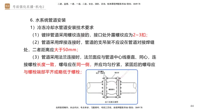 02.2025石莉-考前强化直播-机电实务2_2026年一级建造师_2026年一建机电_2025年一建机电SVIP_04-冲刺串讲✿考点强化✿小灶集训_53-机电《考前强化直播》石莉HX_讲义