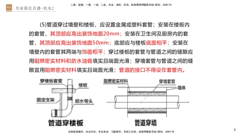 02.2025石莉-考前强化直播-机电实务2_2026年一级建造师_2026年一建机电_2025年一建机电SVIP_04-冲刺串讲✿考点强化✿小灶集训_53-机电《考前强化直播》石莉HX_讲义