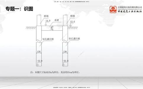 05节2025一建《公路》必会案例强化直播课（08.25）_2026年一级建造师_2026年一建公路_2025年一建公路SVIP_04-冲刺串讲✿考点强化✿小灶集训_42-公路《必会案例强化》朱娟婷JGS_讲义