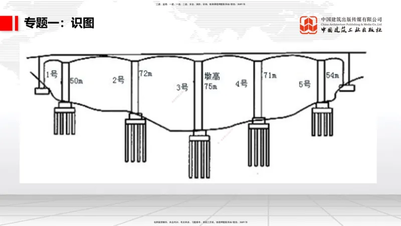 05节2025一建《公路》必会案例强化直播课（08.25）_2026年一级建造师_2026年一建公路_2025年一建公路SVIP_04-冲刺串讲✿考点强化✿小灶集训_42-公路《必会案例强化》朱娟婷JGS_讲义