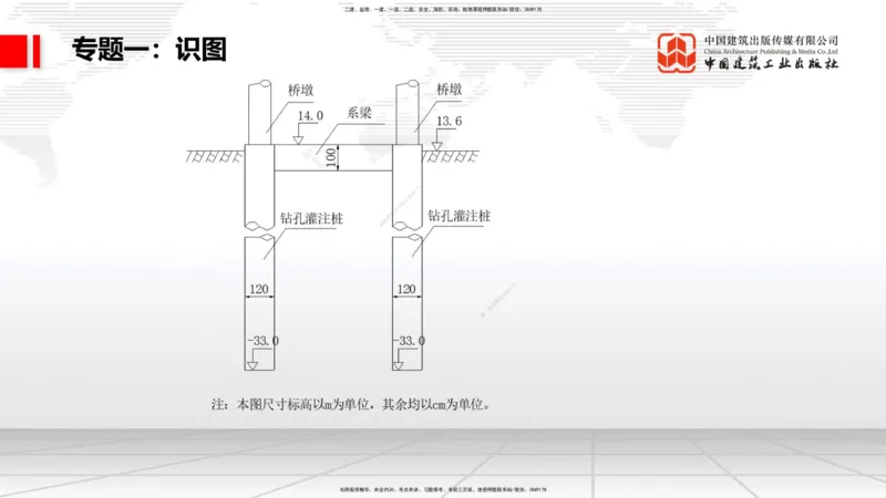 05节2025一建《公路》必会案例强化直播课（08.25）_2026年一级建造师_2026年一建公路_2025年一建公路SVIP_04-冲刺串讲✿考点强化✿小灶集训_42-公路《必会案例强化》朱娟婷JGS_讲义