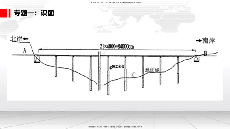 05节2025一建《公路》必会案例强化直播课（08.25）_2026年一级建造师_2026年一建公路_2025年一建公路SVIP_04-冲刺串讲✿考点强化✿小灶集训_42-公路《必会案例强化》朱娟婷JGS_讲义
