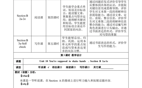 SectionB1a-1e大单元教学+课时设计Unit10You'resupposedtoshakehands_初中英语新版_最新人教版英语九年级全册_新更新初中英语9全_01课件+教案