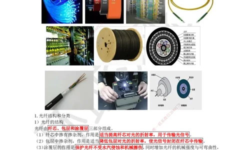 06.第6讲-16通信光（电）缆特点及应用_2026年一级建造师_2026年一建通信_2025年一建通信SVIP_02-基础精讲✿高端面授✿深度强化_08-通信《考点精讲班》杨鹏HQ