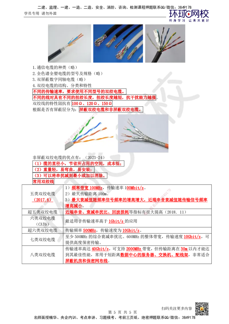 06.第6讲-16通信光（电）缆特点及应用_2026年一级建造师_2026年一建通信_2025年一建通信SVIP_02-基础精讲✿高端面授✿深度强化_08-通信《考点精讲班》杨鹏HQ