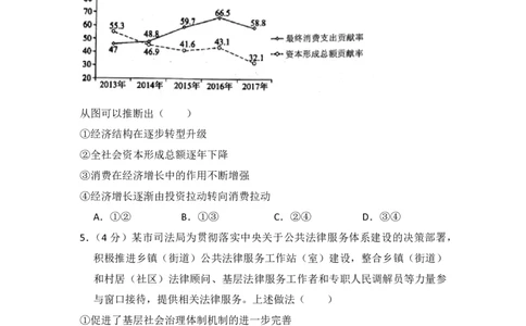 2018年高考政治试卷（新课标Ⅰ）（空白卷）_政治历年高考真题_新&middot;PDF版2008-2025&middot;高考政治真题_政治（按年份分类）2008-2025_2018&middot;政治高考真题