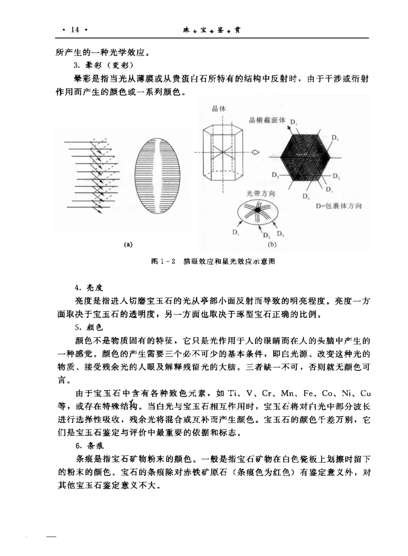 珠宝鉴赏__X018-玉石珠宝鉴定教程最新合集_3、珠宝玉石鉴赏学习资料合集