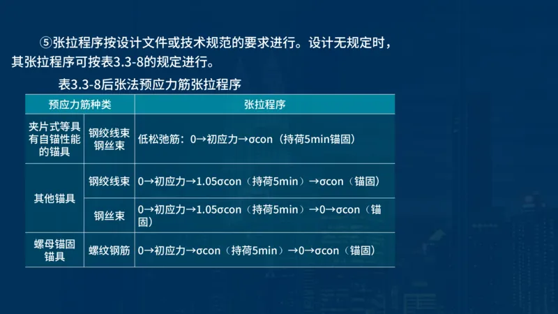 2025一建公路-临考夺考2小时_2026年一级建造师_2026年一建公路_2025年一建公路SVIP_05-考前密训✿央企特训✿机构普押_42-公路《临考夺考2小时》SMR