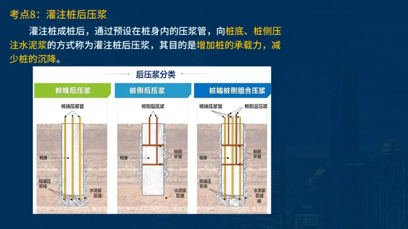 2025一建公路-临考夺考2小时_2026年一级建造师_2026年一建公路_2025年一建公路SVIP_05-考前密训✿央企特训✿机构普押_42-公路《临考夺考2小时》SMR