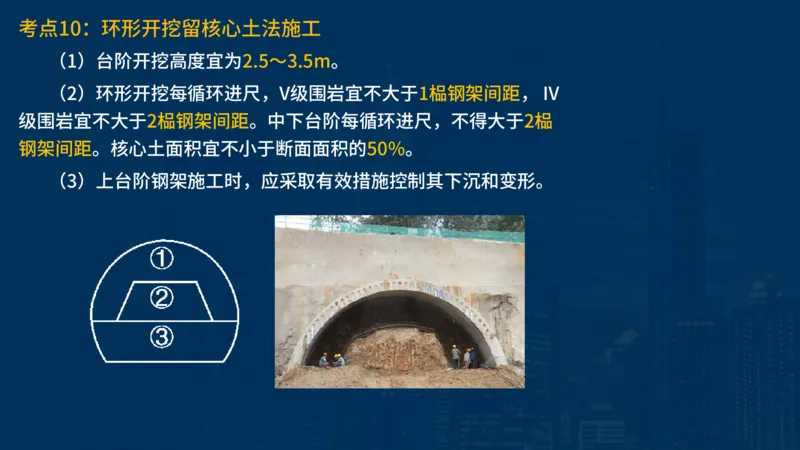 2025一建公路-临考夺考2小时_2026年一级建造师_2026年一建公路_2025年一建公路SVIP_05-考前密训✿央企特训✿机构普押_42-公路《临考夺考2小时》SMR
