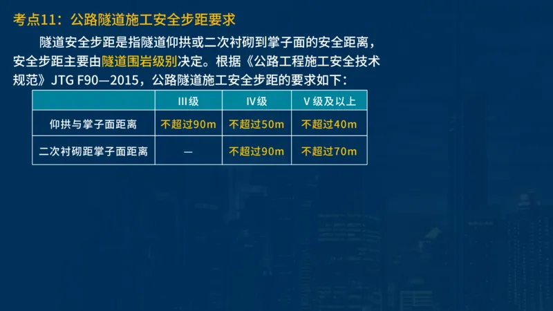 2025一建公路-临考夺考2小时_2026年一级建造师_2026年一建公路_2025年一建公路SVIP_05-考前密训✿央企特训✿机构普押_42-公路《临考夺考2小时》SMR