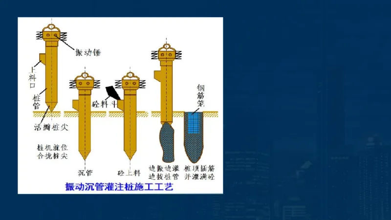 2025一建公路-临考夺考2小时_2026年一级建造师_2026年一建公路_2025年一建公路SVIP_05-考前密训✿央企特训✿机构普押_42-公路《临考夺考2小时》SMR