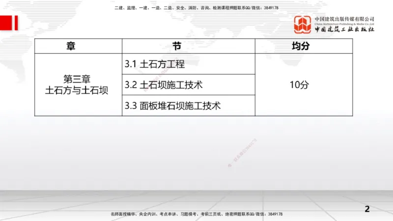 07节2.3地基处理工程（1）（01.08）_2026年一级建造师_2026年一建水利_2026年一建水利SVIP_2026一建水利SVIP_02-基础精讲✿高端面授✿深度强化_讲义