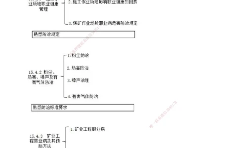 06.67-第3篇-第15章-15.4-矿业工程职业健康保护_2026年一级建造师_2026年一建矿业_2025年一建矿业SVIP_02-基础精讲✿高端面授✿深度强化_16-矿业《天一精讲班》顾士东KL_15.第十五章
