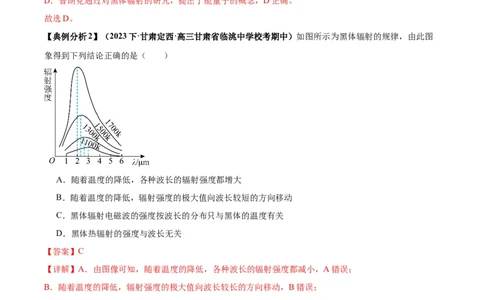 专题07近代物理中的图像（解析版）_2025高中物理模型方法技巧高三复习专题练习讲义_高考物理图像与方法