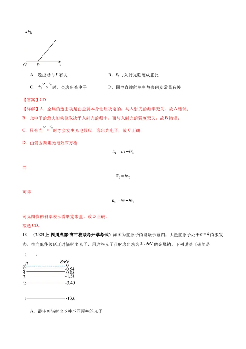 专题07近代物理中的图像（解析版）_2025高中物理模型方法技巧高三复习专题练习讲义_高考物理图像与方法