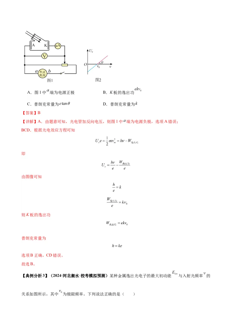 专题07近代物理中的图像（解析版）_2025高中物理模型方法技巧高三复习专题练习讲义_高考物理图像与方法