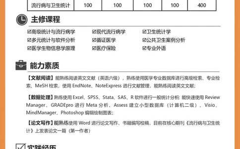 通用021_26考研复试_10考研复试资料25_2025考研复试简历124款_通用精美简历模板