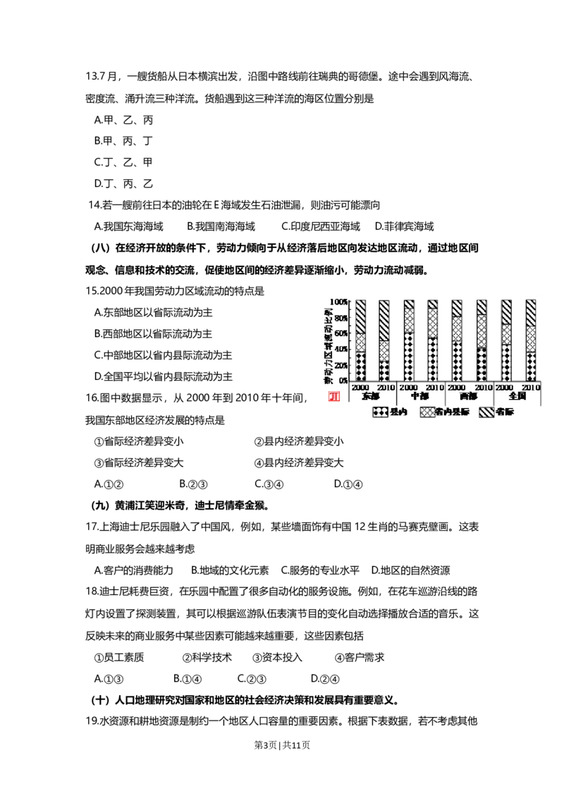 2016年高考地理试题（上海）（空白卷）_地理历年高考真题_新&middot;Word版2008-2025&middot;高考地理真题_地理（按年份分类）2008-2025_2016&middot;地理高考真题