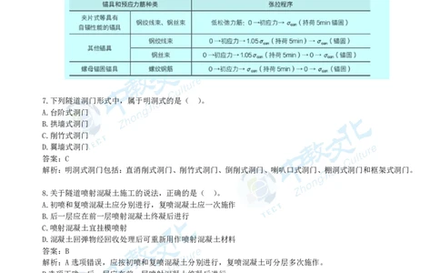 06.一建公路-2024年真题解析-讲义_2026年一级建造师_2026年一建公路_2025年一建公路SVIP_03-习题精析✿实战特训✿模考通关_16-公路《高频考题班》安慧ZJ_课程讲义