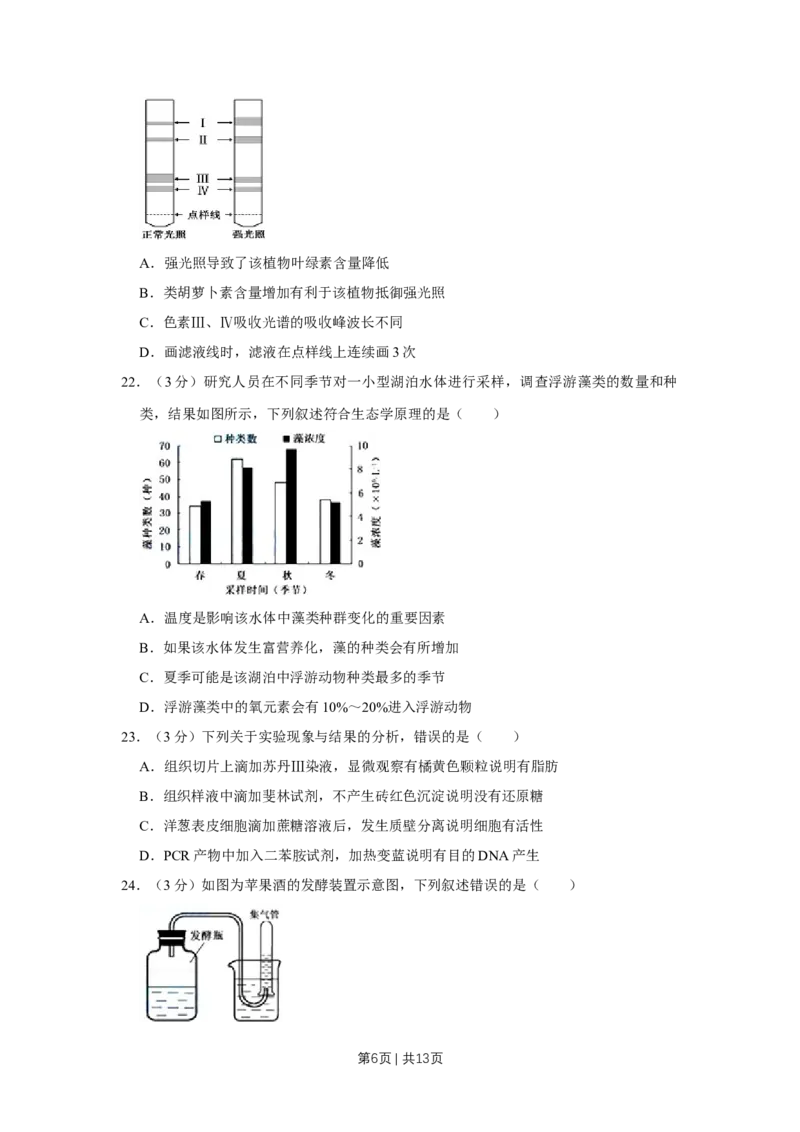 2015年高考生物试卷（江苏）（空白卷）_生物历年高考真题_新&middot;Word版2008-2025&middot;高考生物真题_生物（按年份分类）2008-2025_2015&middot;高考生物真题