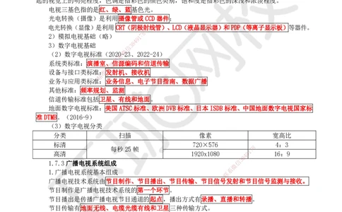 07.第7讲-17广播电视系统_2026年一级建造师_2026年一建通信_2025年一建通信SVIP_02-基础精讲✿高端面授✿深度强化_08-通信《考点精讲班》杨鹏HQ