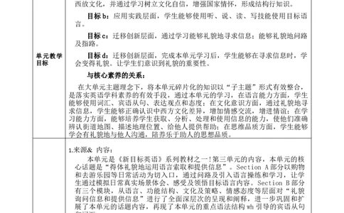 SectionB(3a-SelfCheck)大单元教学+课时设计Unit3Couldyoupleasetellmewheretherestoomsare_初中英语新版_最新人教版英语九年级全册_新更新初中英语9全_01课件+教案_Unit3SectionB3a-SelfCheck