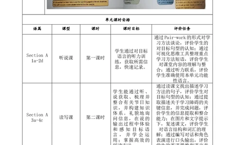SectionB(3a-SelfCheck)大单元教学+课时设计Unit3Couldyoupleasetellmewheretherestoomsare_初中英语新版_最新人教版英语九年级全册_新更新初中英语9全_01课件+教案_Unit3SectionB3a-SelfCheck