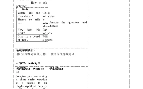 SectionB(3a-SelfCheck)大单元教学+课时设计Unit3Couldyoupleasetellmewheretherestoomsare_初中英语新版_最新人教版英语九年级全册_新更新初中英语9全_01课件+教案_Unit3SectionB3a-SelfCheck