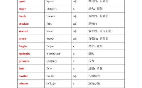 2026春人教版英语八下单元知识清单Unit3_初中英语新版_最新人教版英语八年级下册_2026春新人教版八下（更新中）_19知识清单U1-U6