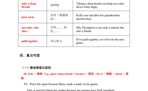 2026春人教版英语八下单元知识清单Unit3_初中英语新版_最新人教版英语八年级下册_2026春新人教版八下（更新中）_19知识清单U1-U6