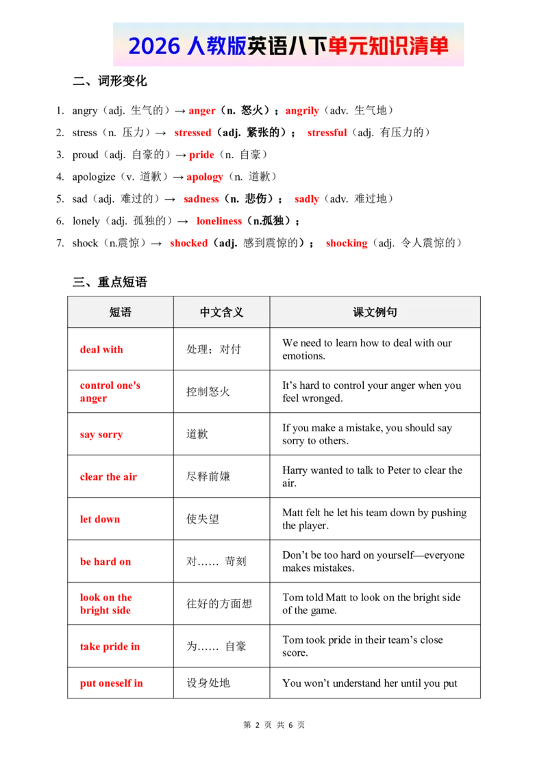 2026春人教版英语八下单元知识清单Unit3_初中英语新版_最新人教版英语八年级下册_2026春新人教版八下（更新中）_19知识清单U1-U6