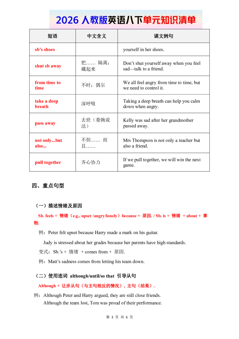 2026春人教版英语八下单元知识清单Unit3_初中英语新版_最新人教版英语八年级下册_2026春新人教版八下（更新中）_19知识清单U1-U6