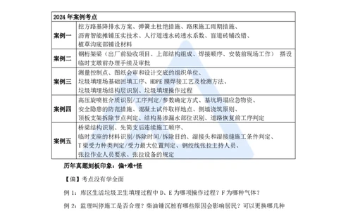 01.2025王欢-真题精析-（1）导学_2026年一级建造师_2026年一建市政_2025年一建市政SVIP_04-冲刺串讲✿考点强化✿小灶集训_28-市政《案例母题特训》王欢HX_讲义