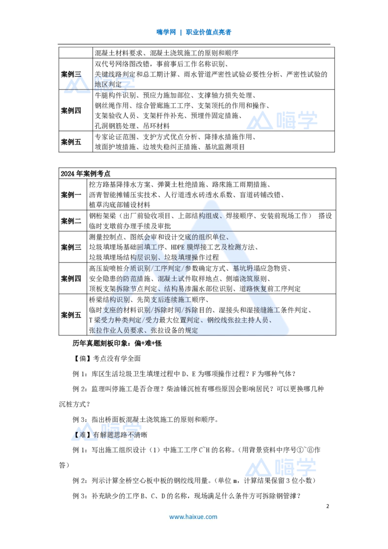 01.2025王欢-真题精析-（1）导学_2026年一级建造师_2026年一建市政_2025年一建市政SVIP_04-冲刺串讲✿考点强化✿小灶集训_28-市政《案例母题特训》王欢HX_讲义