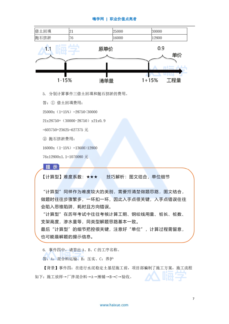 01.2025王欢-真题精析-（1）导学_2026年一级建造师_2026年一建市政_2025年一建市政SVIP_04-冲刺串讲✿考点强化✿小灶集训_28-市政《案例母题特训》王欢HX_讲义