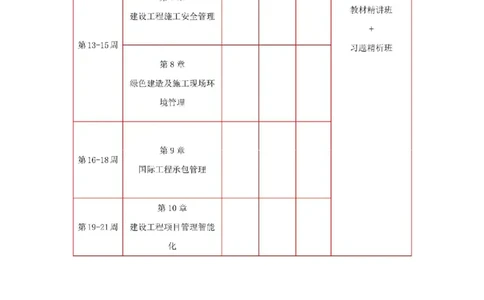 2025年一级建造师（公路）备考学习计划_2026年一级建造师_2026年一建公路_2025年一建公路SVIP_01-精华文档✿电子教材✿历年真题_03-公路《备考学习计划》SMR