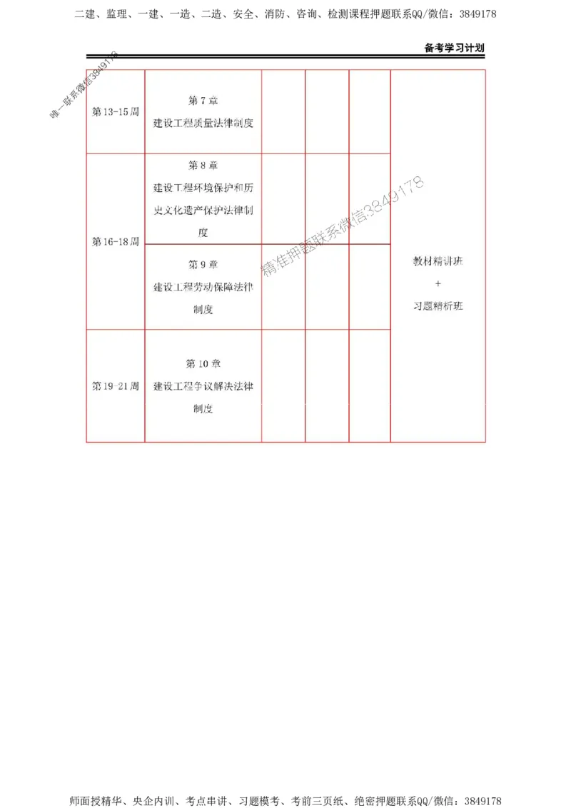 2025年一级建造师（公路）备考学习计划_2026年一级建造师_2026年一建公路_2025年一建公路SVIP_01-精华文档✿电子教材✿历年真题_03-公路《备考学习计划》SMR