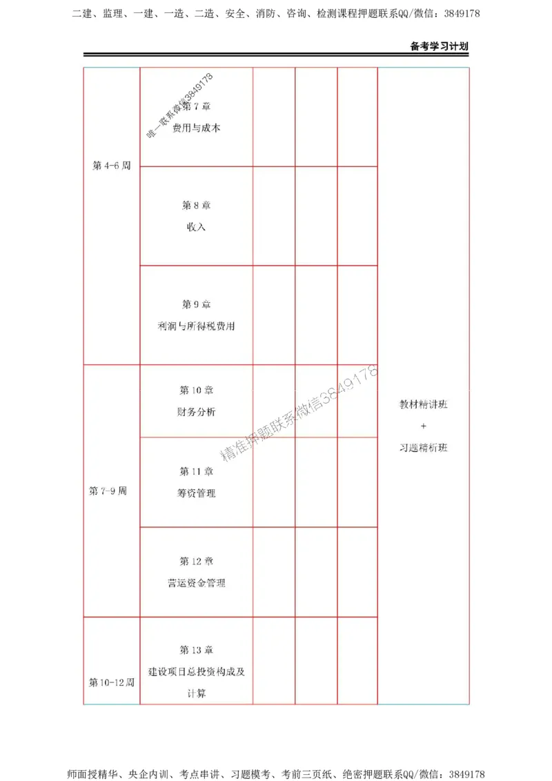 2025年一级建造师（公路）备考学习计划_2026年一级建造师_2026年一建公路_2025年一建公路SVIP_01-精华文档✿电子教材✿历年真题_03-公路《备考学习计划》SMR