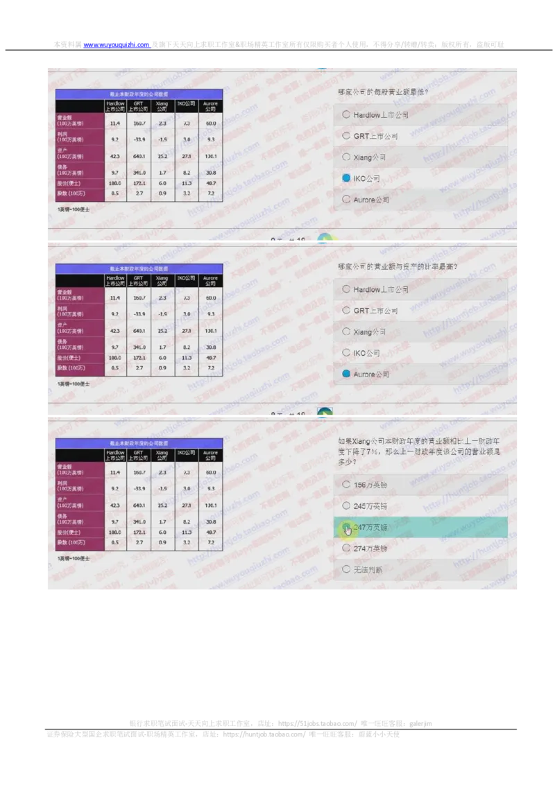 花旗银行2018招聘2017.10.12在线测试真题及答案_2025春招题库汇总_外资银行题库_23花旗_2018年历次OT真题及答案