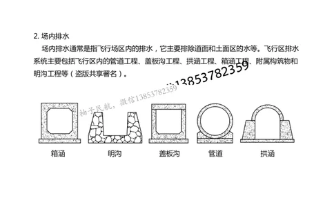 020（排水工程的组成及功能、箱涵工程1）-黑白_2026年一级建造师_2026年一建民航_2025年一建民航SVIP_02-基础精讲✿高端面授✿深度强化_05-民航《教材精讲班》柚子SMR推荐