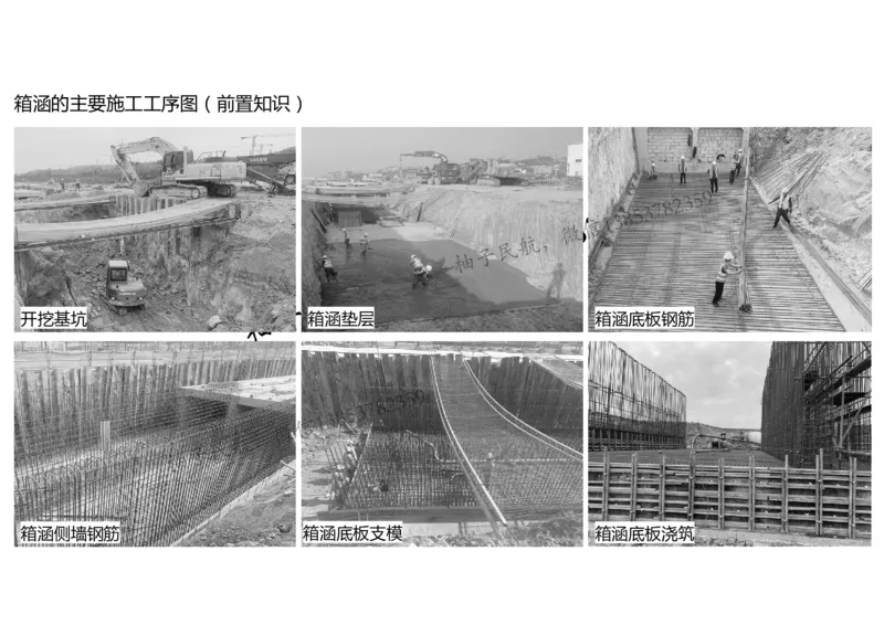 020（排水工程的组成及功能、箱涵工程1）-黑白_2026年一级建造师_2026年一建民航_2025年一建民航SVIP_02-基础精讲✿高端面授✿深度强化_05-民航《教材精讲班》柚子SMR推荐