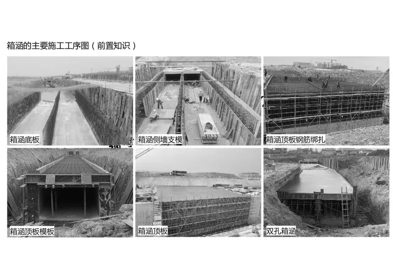 020（排水工程的组成及功能、箱涵工程1）-黑白_2026年一级建造师_2026年一建民航_2025年一建民航SVIP_02-基础精讲✿高端面授✿深度强化_05-民航《教材精讲班》柚子SMR推荐