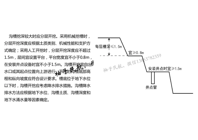 020（排水工程的组成及功能、箱涵工程1）-黑白_2026年一级建造师_2026年一建民航_2025年一建民航SVIP_02-基础精讲✿高端面授✿深度强化_05-民航《教材精讲班》柚子SMR推荐