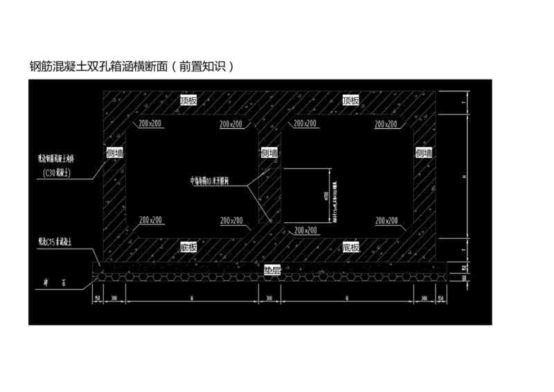 020（排水工程的组成及功能、箱涵工程1）-黑白_2026年一级建造师_2026年一建民航_2025年一建民航SVIP_02-基础精讲✿高端面授✿深度强化_05-民航《教材精讲班》柚子SMR推荐