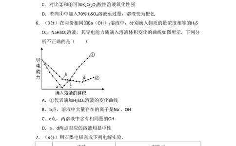 2016年高考化学试卷（北京）（空白卷）_历年高考真题合集_化学历年高考真题_新&middot;PDF版2008-2025&middot;高考化学真题_化学（按试卷类型分类）2008-2025_自主命题卷&middot;化学（2008-2025）(1)