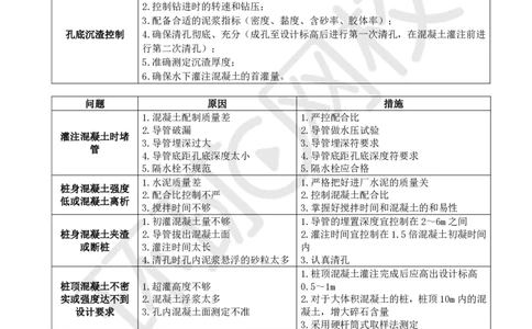 06.2025一建市政案例带刷-案例6_2026年一级建造师_2026年一建市政_2025年一建市政SVIP_04-冲刺串讲✿考点强化✿小灶集训_36-市政《案例带刷班》董雨佳HQ推荐