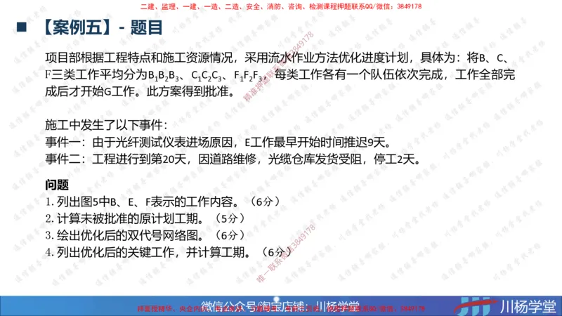 05-网络图专题学习讲义（含课后作业及答案）-3.31号直播_2026年一级建造师_2026年一建通信_2025年一建通信SVIP_02-基础精讲✿高端面授✿深度强化_06-网络图和净值法专题学习